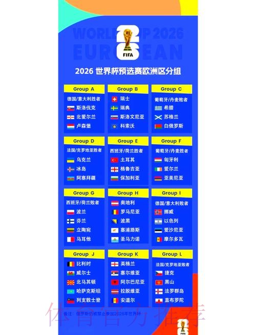 2026世界杯小组赛赛程高清版最新时间表怎么查