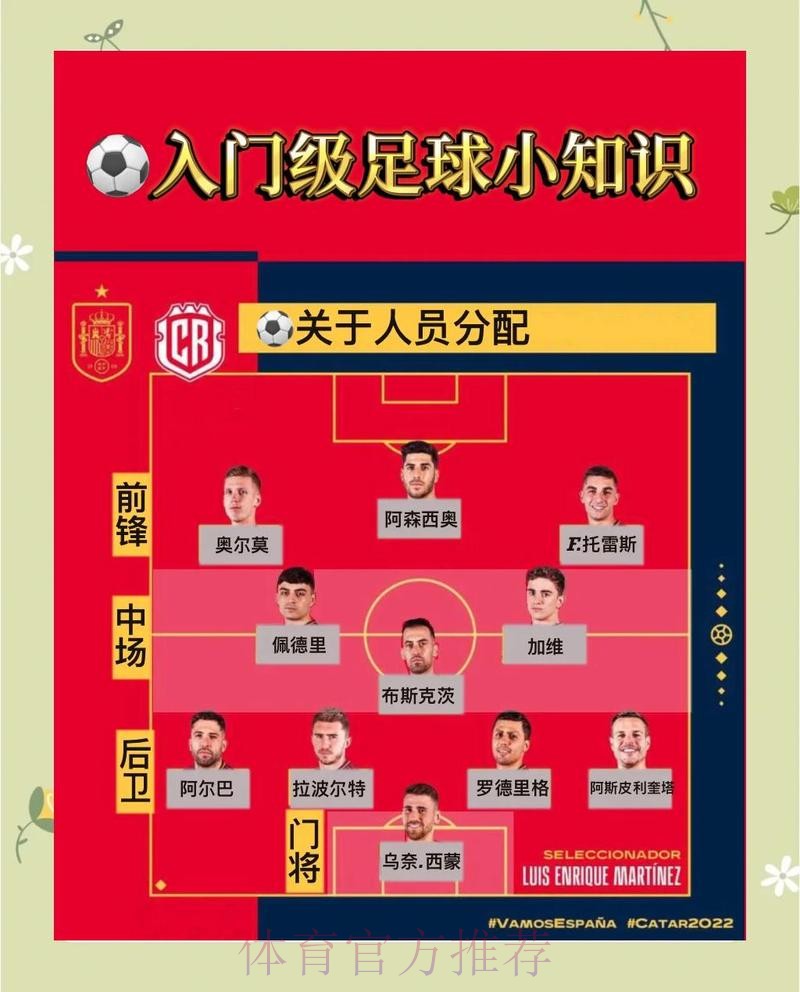 如何玩转世界杯比赛下注技巧