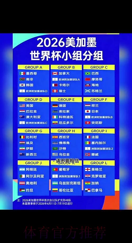 2026世界杯比赛时间一览全程直播免费观看