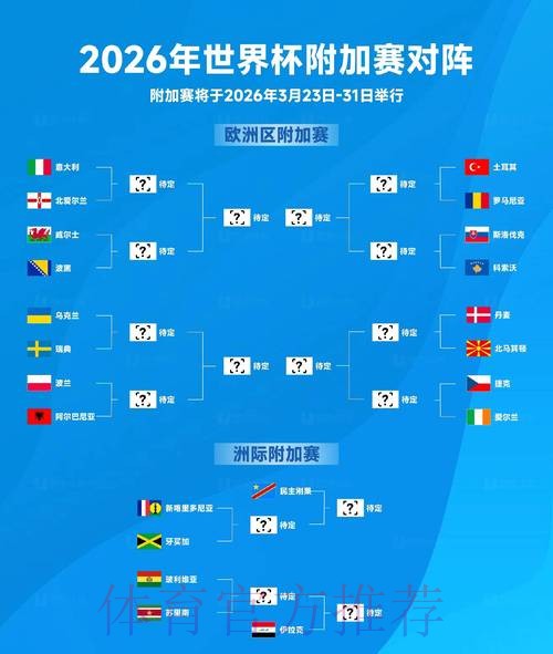 2026世界杯赛事全面预测分析 2026世界杯赛事全面预测分析